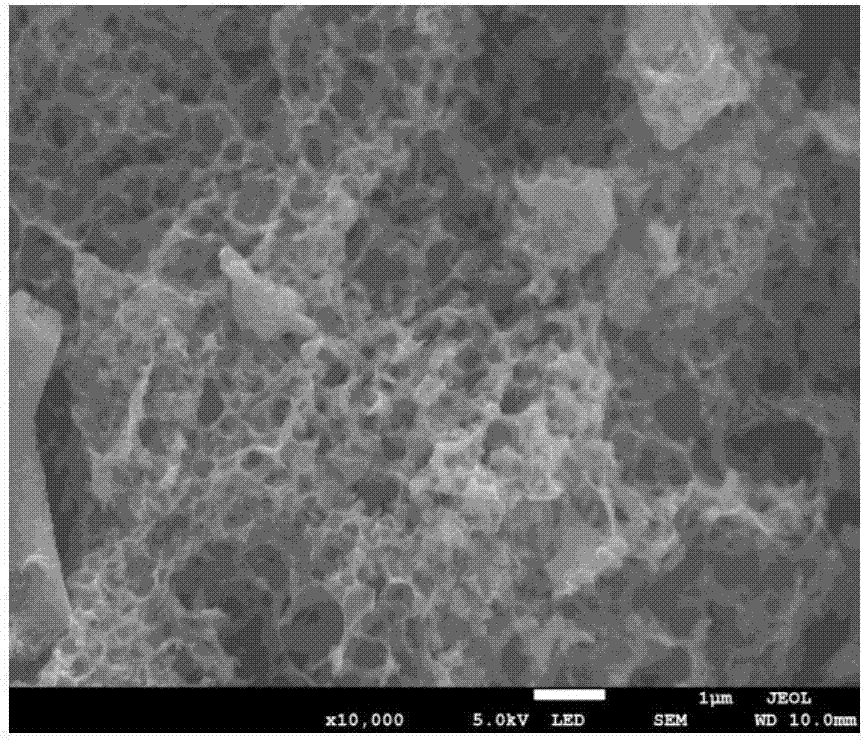 一種鈉離子電池負(fù)極材料的制備方法與流程