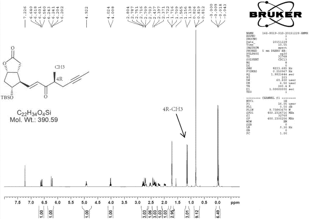 16(S)?伊洛前列腺素的制備方法及應(yīng)用與流程