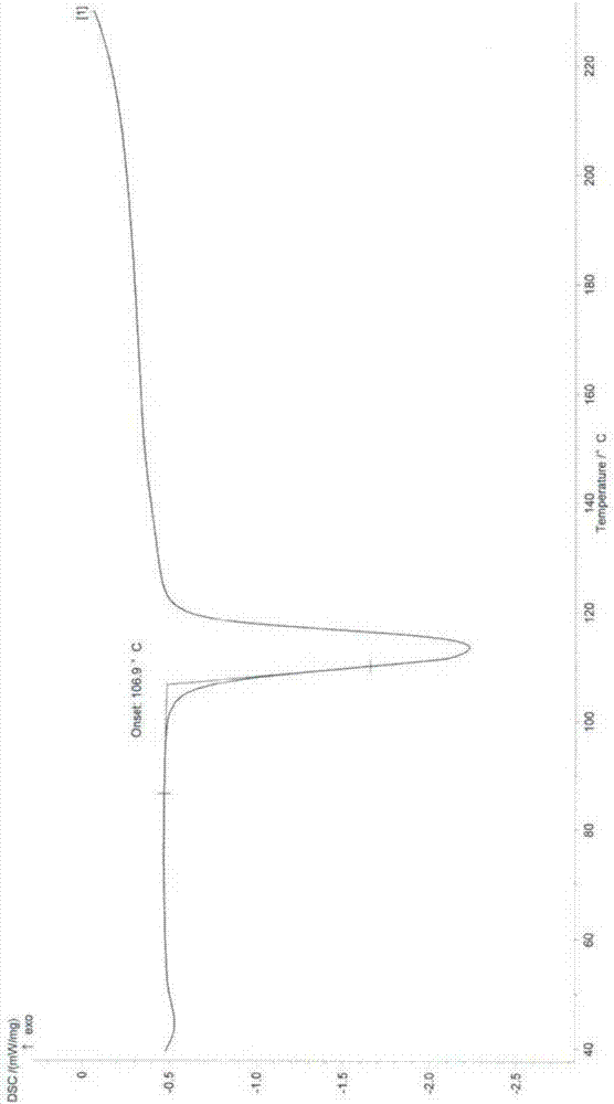 一種左旋阿雷地平的晶型及其制備方法與流程