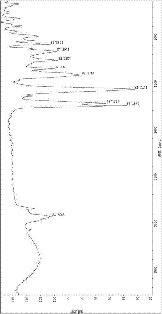 一種炎琥寧晶型及其制備方法與流程