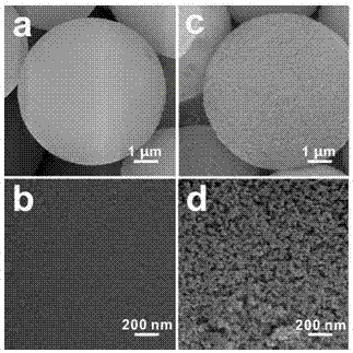一种表面多孔型核壳结构硅胶微球及其制备方法和应用与流程