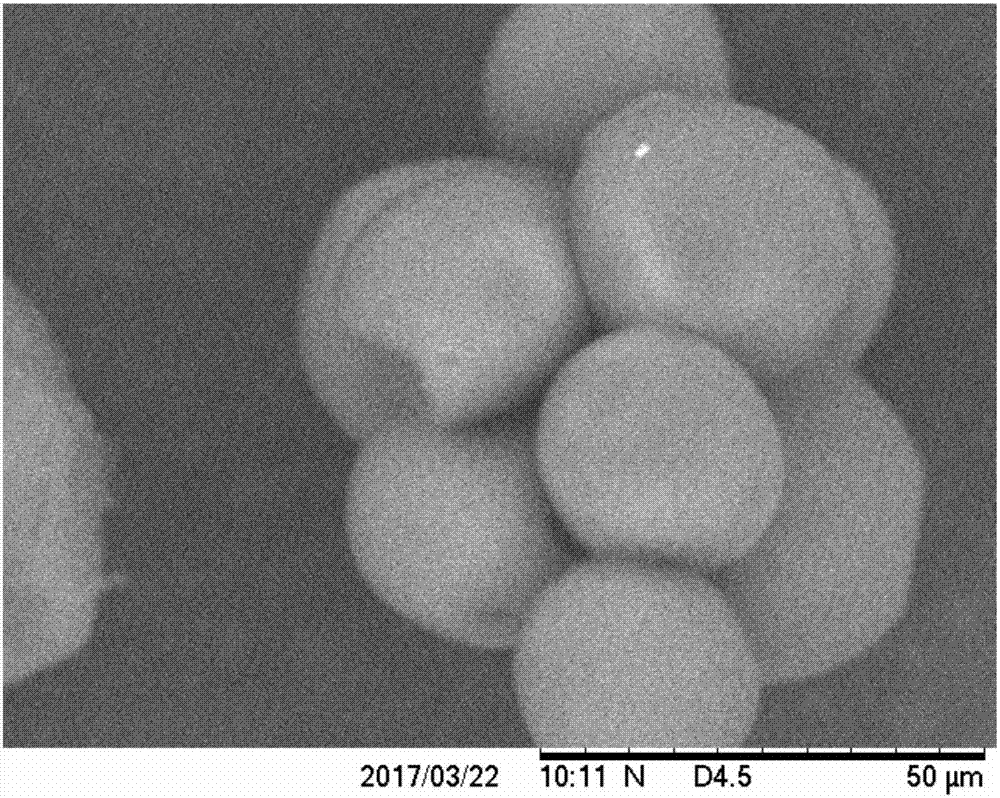一种包覆缓蚀剂的海藻酸钠微球及其制备和应用的制作方法与工艺