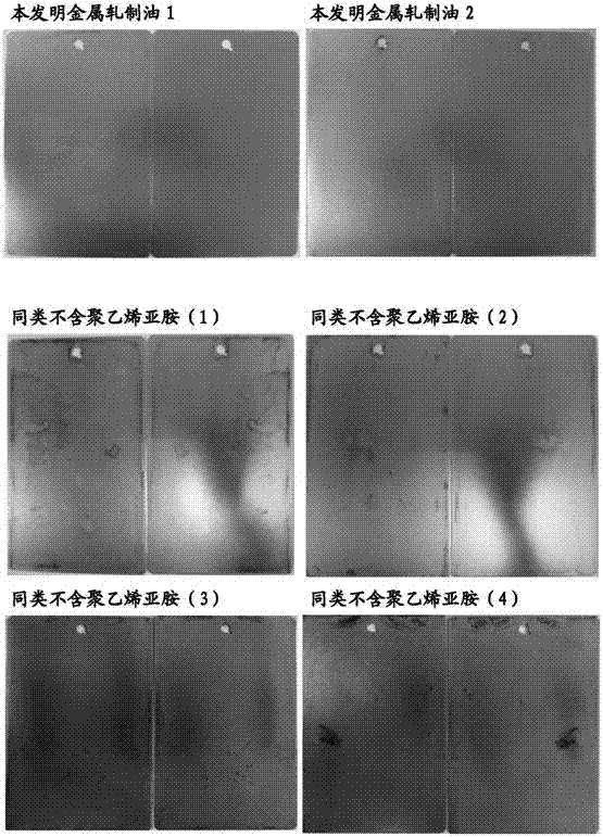 一種高清潔性、高分散性金屬軋制油及其制備方法與流程