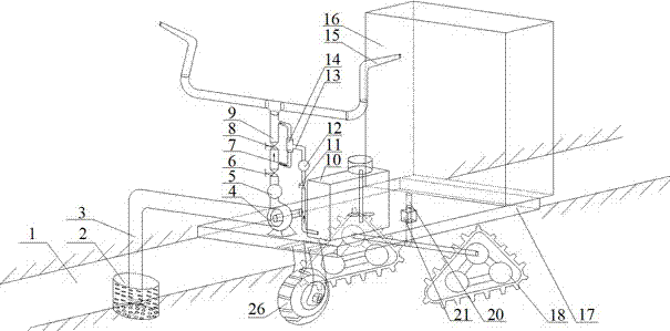 一種小型水肥兩用雙噴槍式移動噴灌機的制作方法與工藝