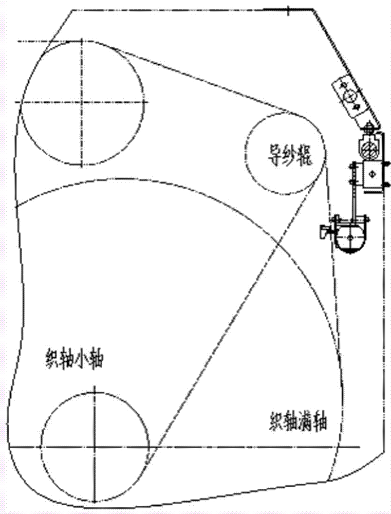 一種適用于漿紗機(jī)的自動(dòng)割紗裝置的制作方法