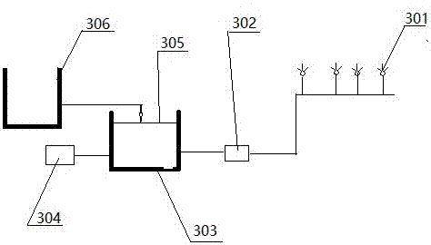 造纸用网部涂喷施胶装置的制作方法