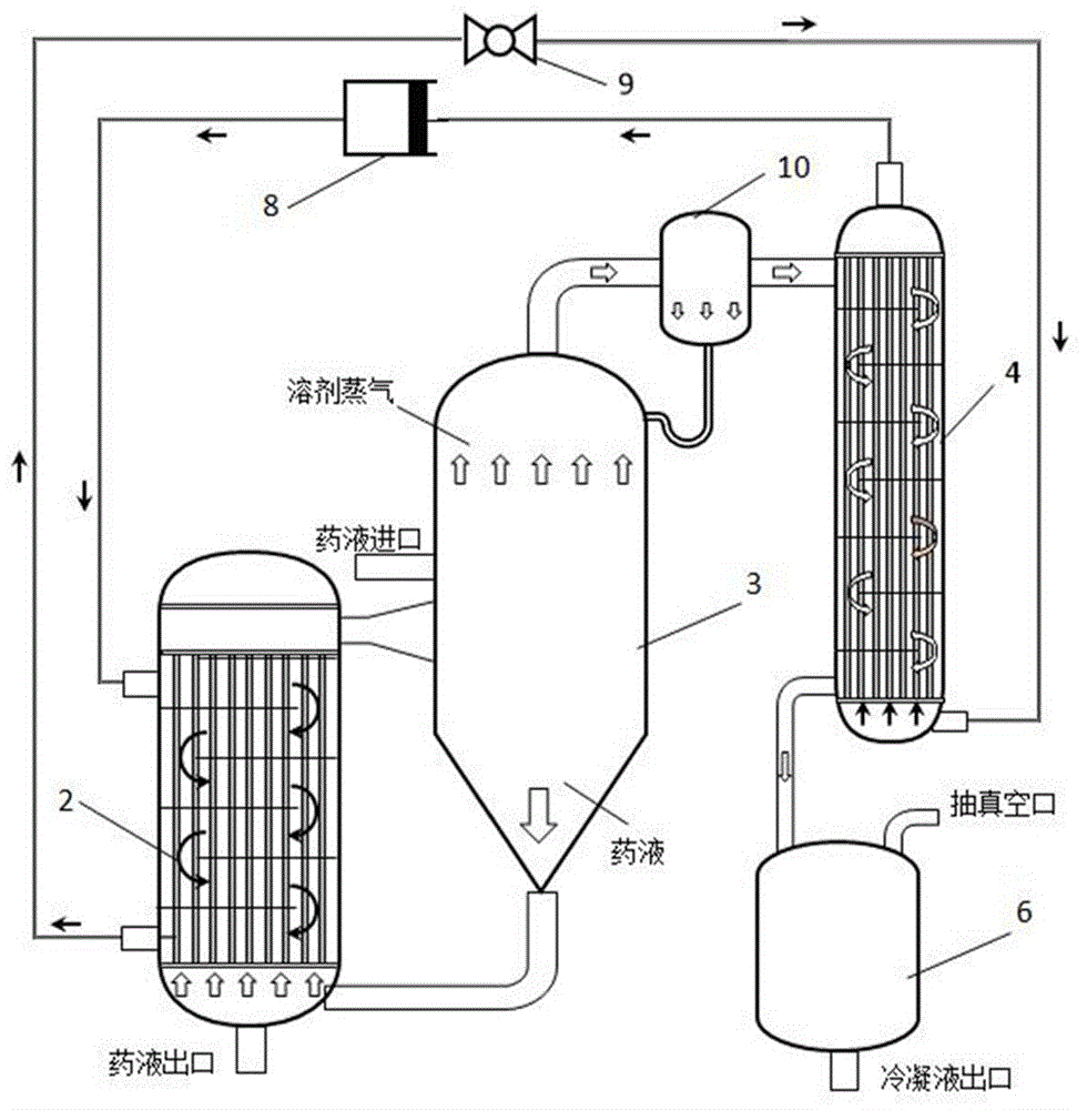 以电驱动的冷热双效热泵型药液浓缩装置的制作方法