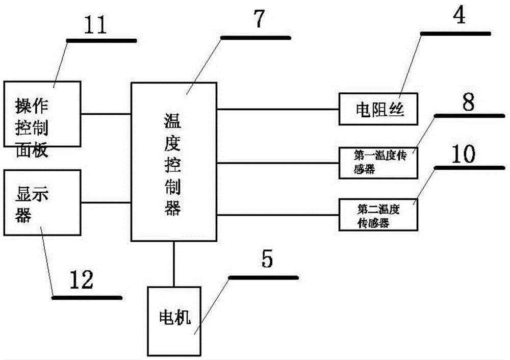 一种电力用油加入添加剂后的搅拌装置的利记博彩app