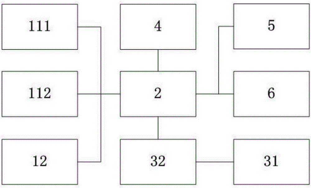 一種智能供膠監(jiān)測系統(tǒng)的制作方法與工藝