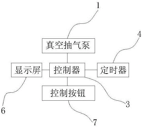 一種管束真空清洗裝置的制作方法