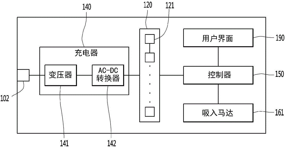 真空吸塵器的制作方法與工藝