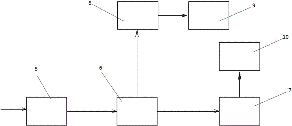 一種多能數(shù)字化醫(yī)療輔助攝影系統(tǒng)的制作方法與工藝