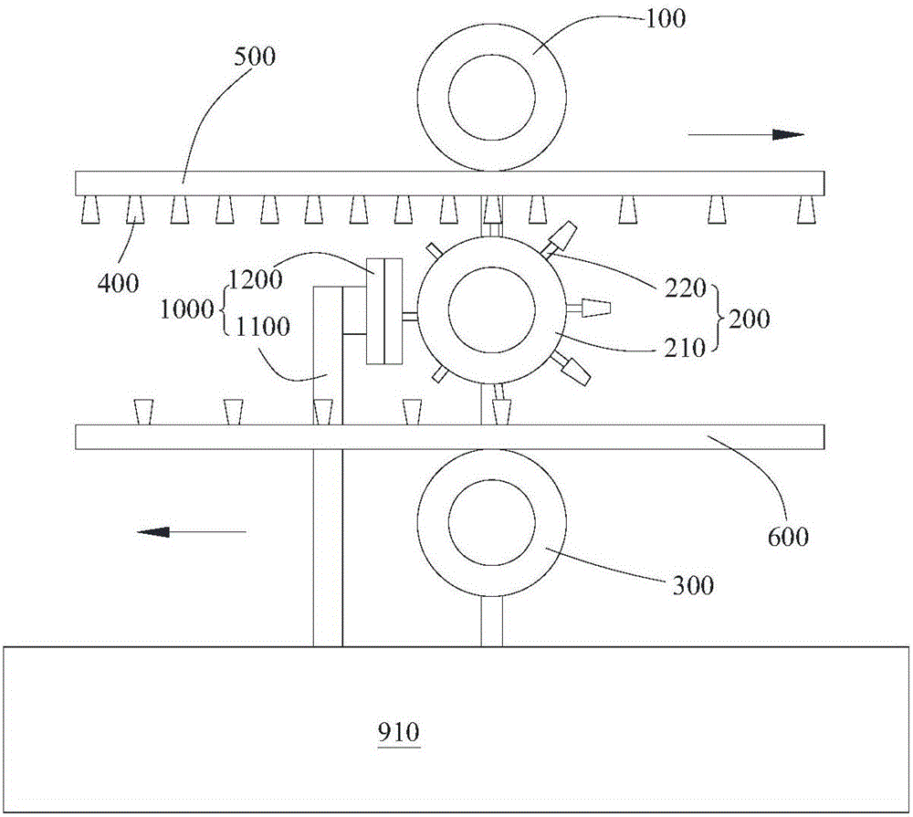 轉印設備的制作方法與工藝