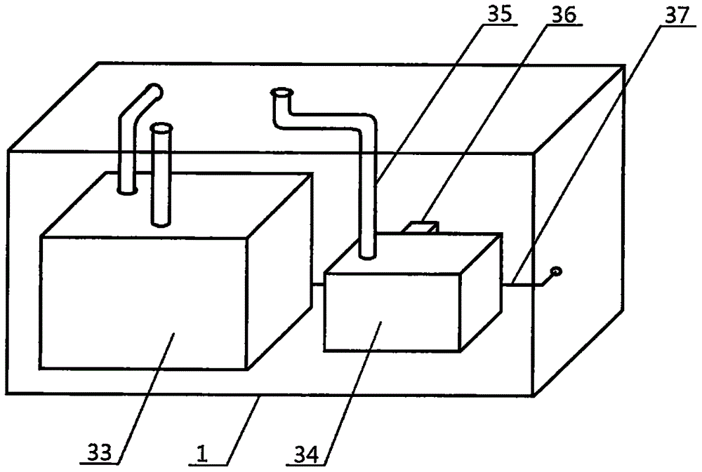 多功能重症患者卫生护理车的制作方法与工艺