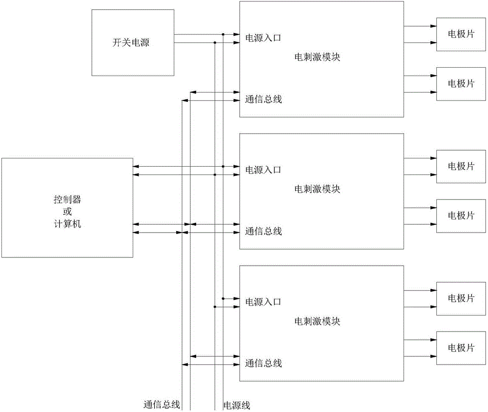 一種無(wú)創(chuàng)傷神經(jīng)肌肉電刺激裝置的制作方法