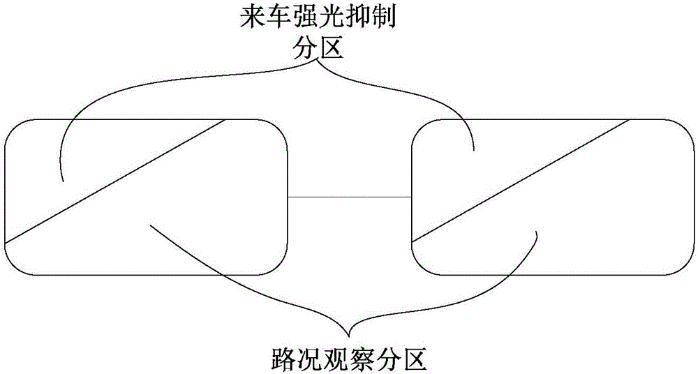 一種利用分區(qū)擋片抑制會(huì)車強(qiáng)光的裝置及系統(tǒng)的制作方法