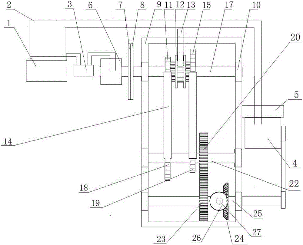 新能源汽车的制作方法与工艺