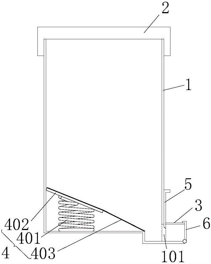 储米箱的制作方法与工艺