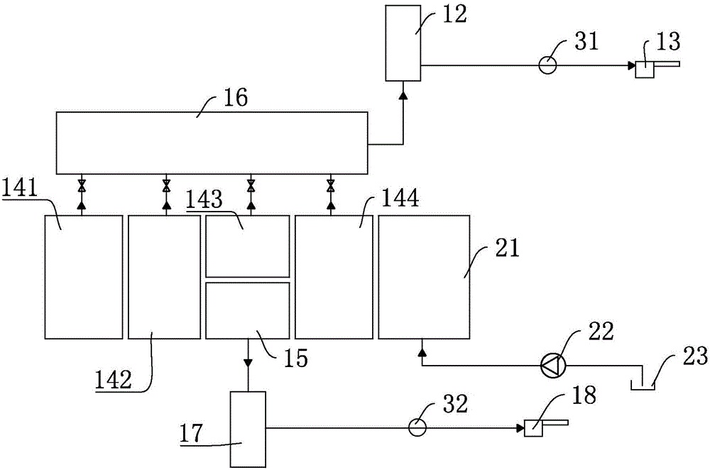 移动式汽车保养装置的制作方法