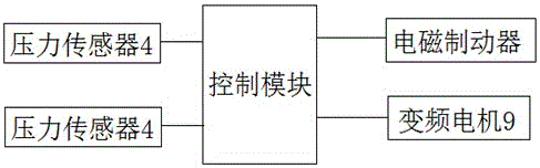 一種玻璃纖維整經(jīng)張力調(diào)節(jié)裝置的制作方法