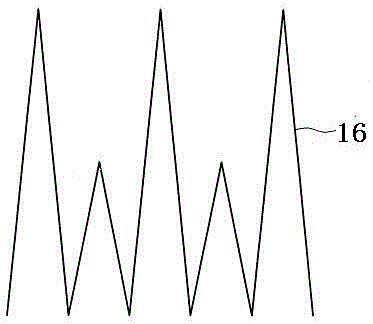 全自動(dòng)數(shù)控折疊機(jī)的制作方法與工藝