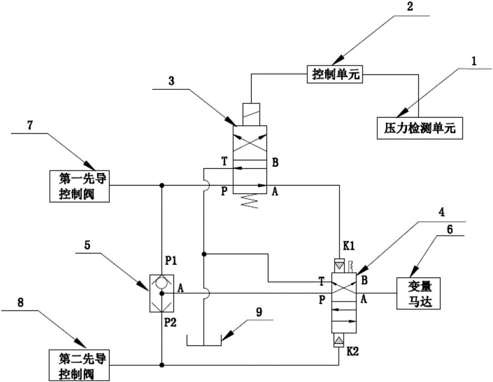 一种闭式起升机构起重机的发动机防失速控制系统的制作方法与工艺