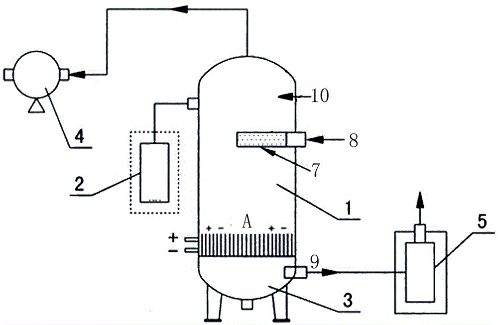 真空解析除氧設(shè)備的制作方法與工藝