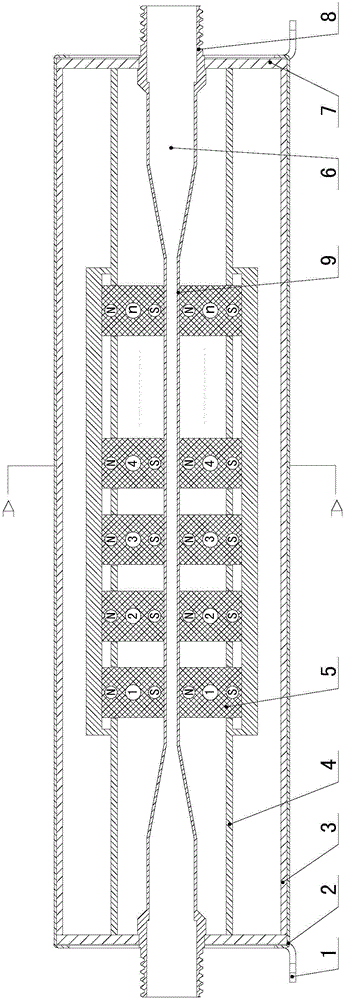 稀土永磁体磁化器的制作方法与工艺