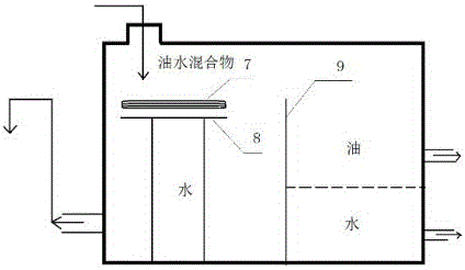 电脱盐的脱水系统的制作方法与工艺