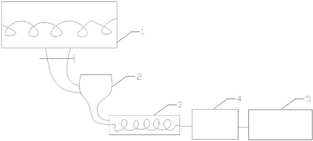 一种加热型灌缝或贴缝材料加工设备的制作方法与工艺