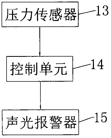 一種地埋式預制泵站的制作方法與工藝