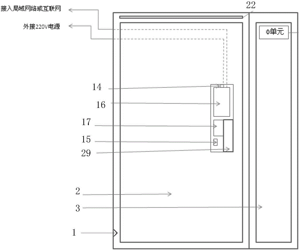 智能单元安全门的制作方法与工艺