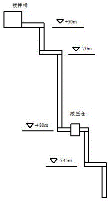 一種用于深井充填的減壓倉(cāng)的制作方法與工藝