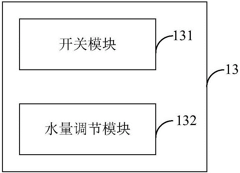 一种水龙头的出水控制设备及控制系统的制作方法与工艺