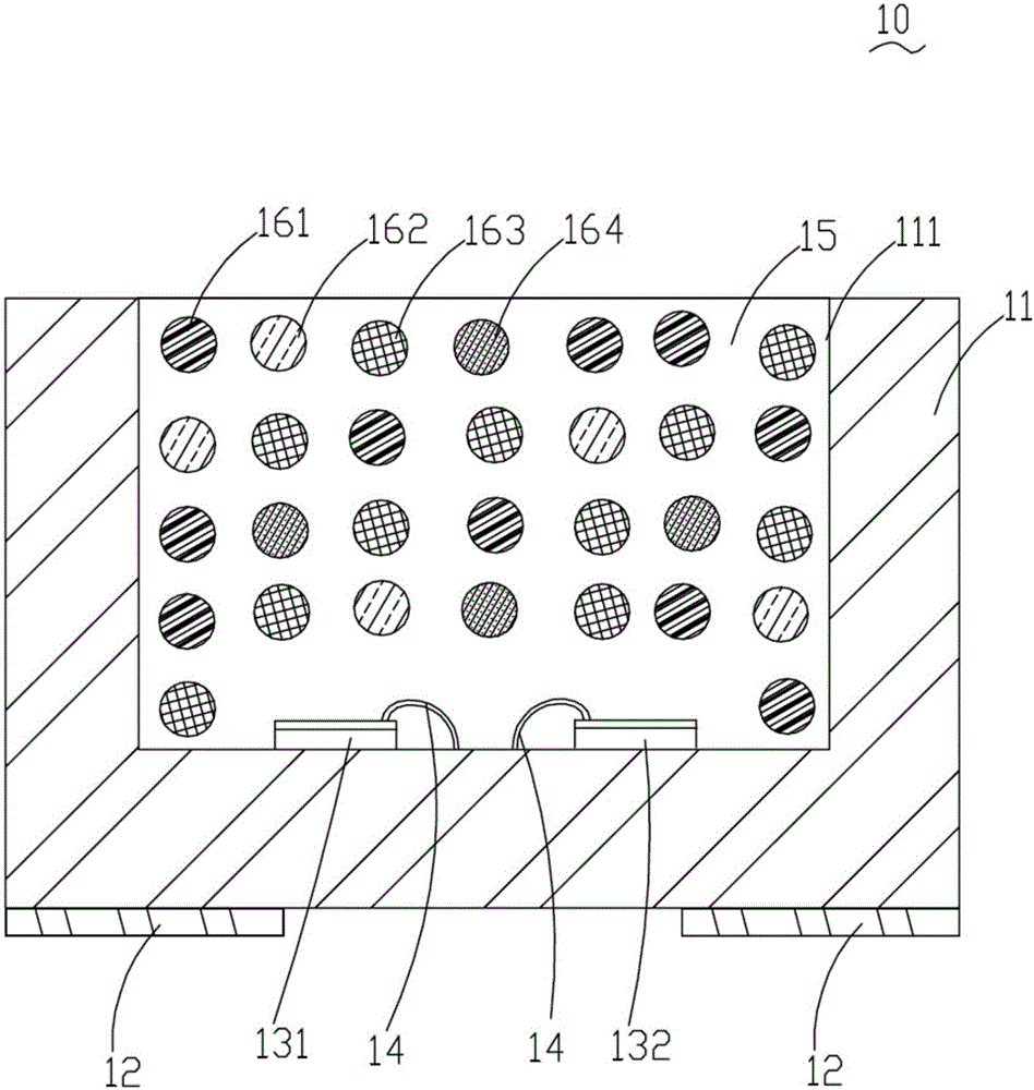 光源模组和照明装置的制作方法