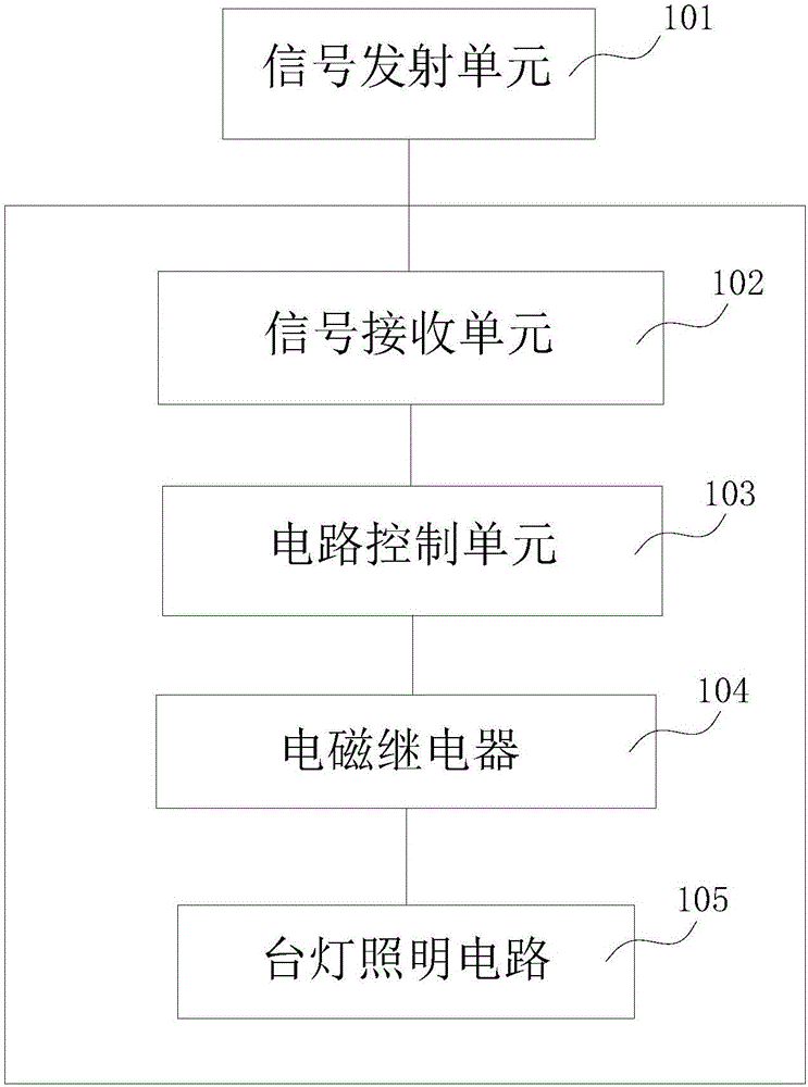 智能遥控台灯的制作方法与工艺