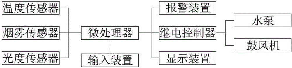 XED防爆陶瓷氙氣燈的制作方法與工藝