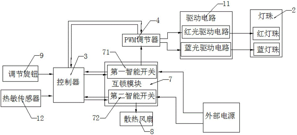 一種可調(diào)光質(zhì)的實(shí)驗(yàn)室專用植物補(bǔ)光燈板的制作方法與工藝