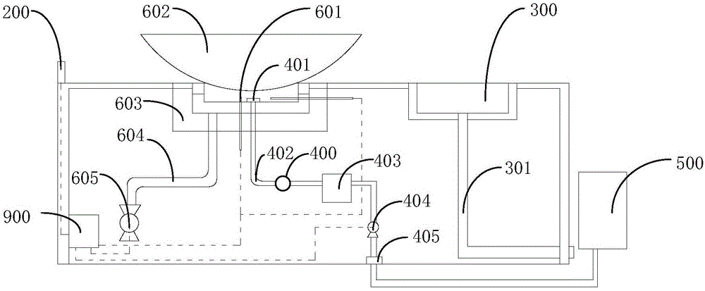 一種高效節(jié)能灶具的制作方法與工藝