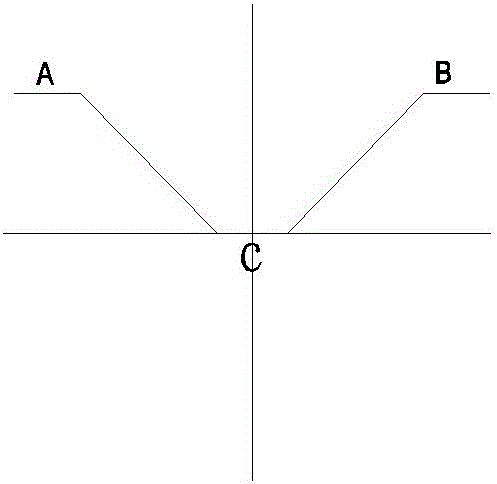 一種手動(dòng)變量泵控制系統(tǒng)的制作方法與工藝