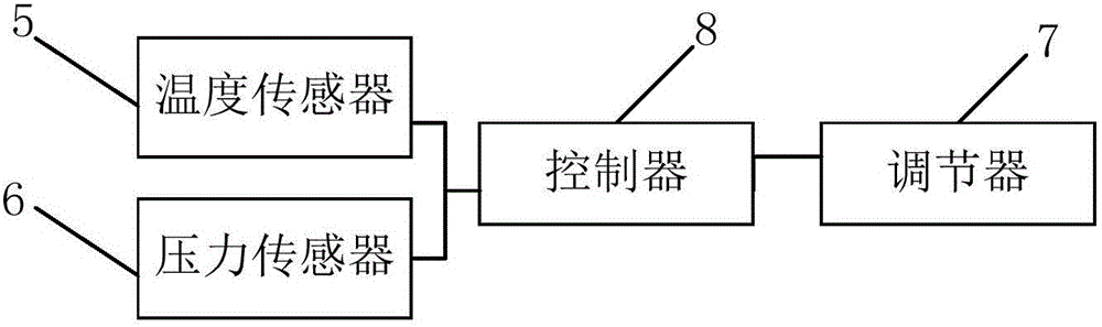 自然冷機房空調(diào)的制作方法與工藝