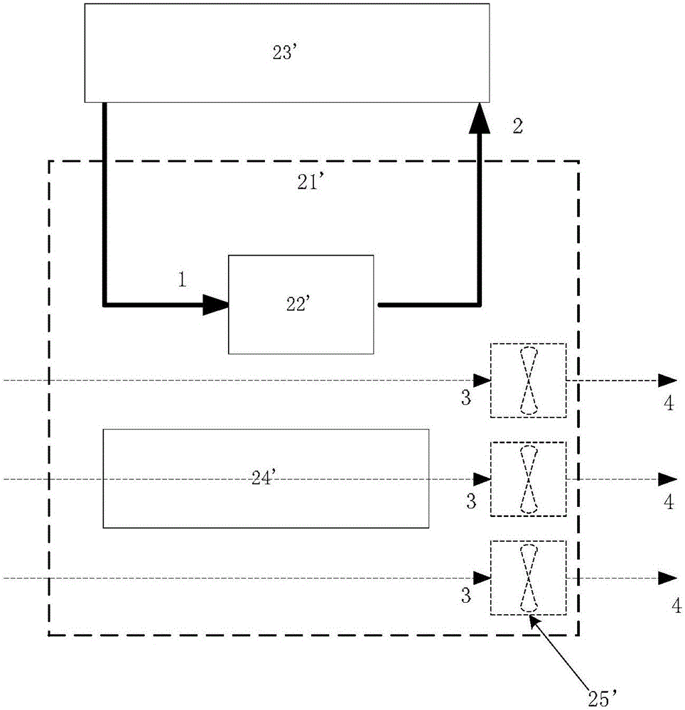 数据中心的制冷系统及机房的制作方法与工艺