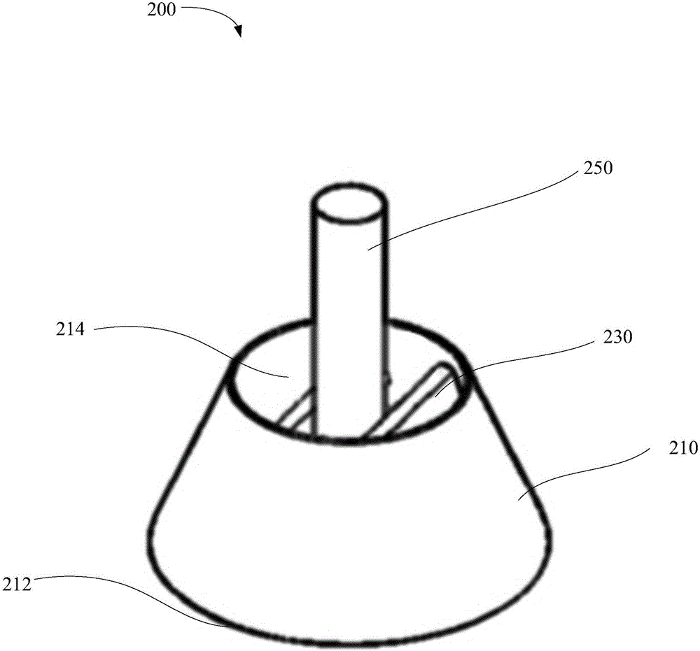 漏斗及坩堝漏斗組合的制作方法與工藝