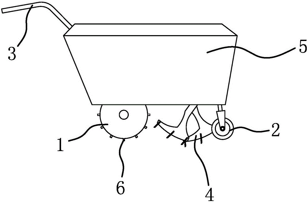 一种茶园耕作除草一体机的制作方法与工艺