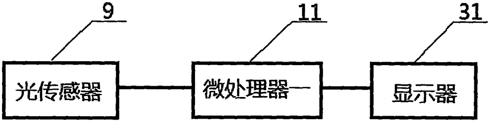 一种污泥检测装置的制作方法