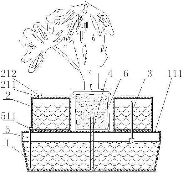 一种植物盆栽自吸自补式免浇灌装置的制作方法