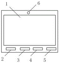 一種室內(nèi)多功能環(huán)境監(jiān)測(cè)儀表的制作方法與工藝