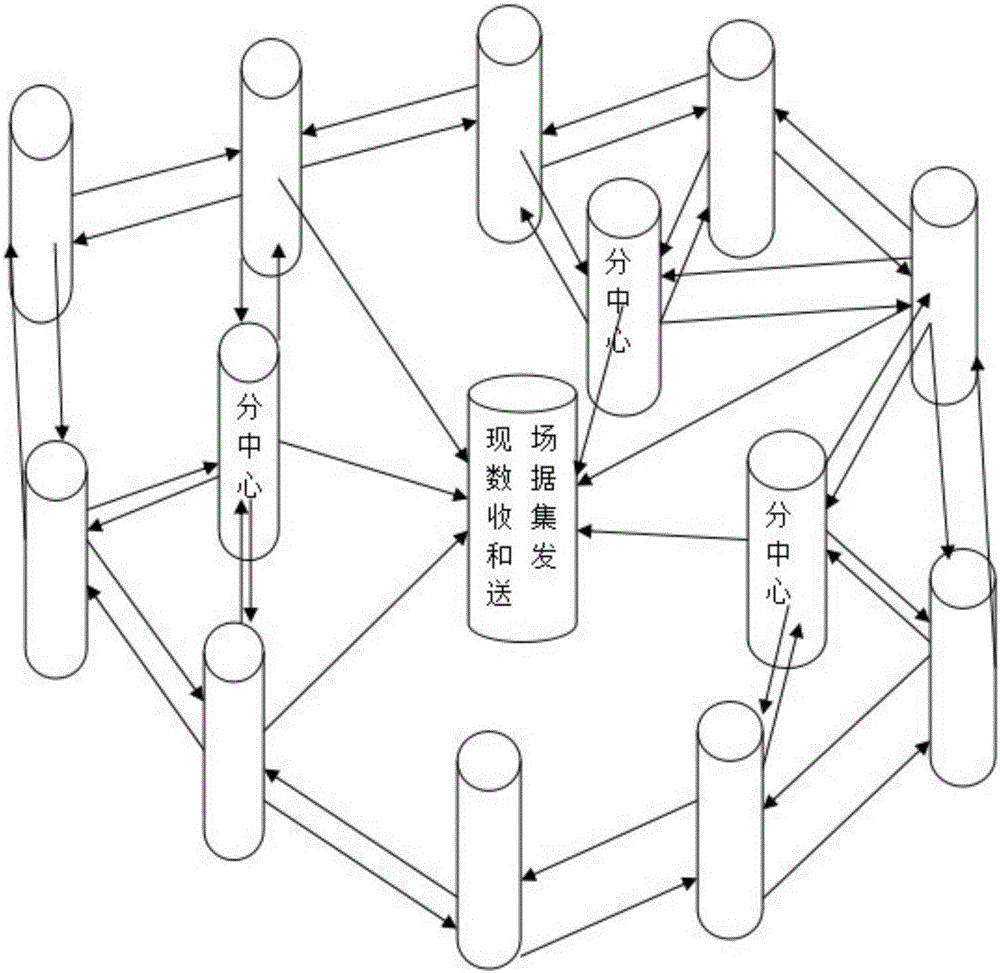 一種全自動有害生物密度監(jiān)測儀的制作方法與工藝