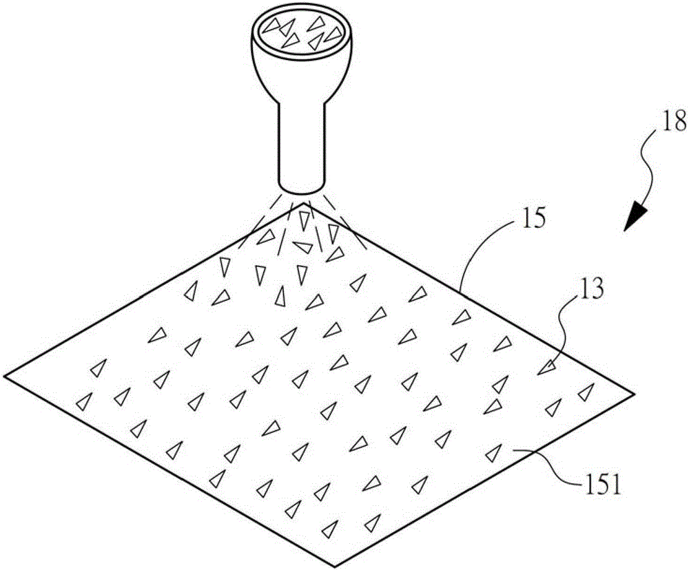 沉香香烟的制作方法与工艺