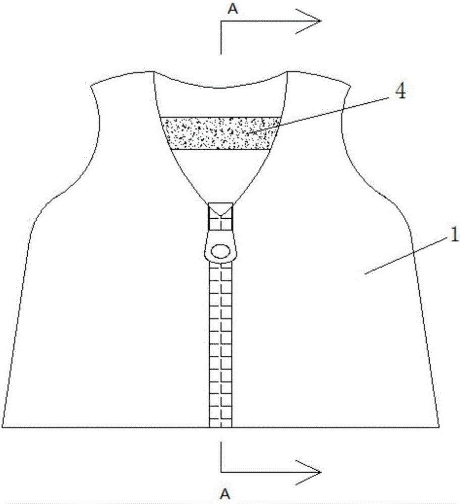 空調(diào)服的制作方法與工藝